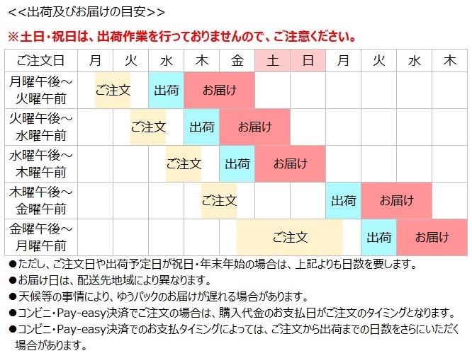 弔事用切手 コンビニ 